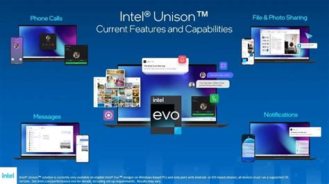 intel unison download windows 11